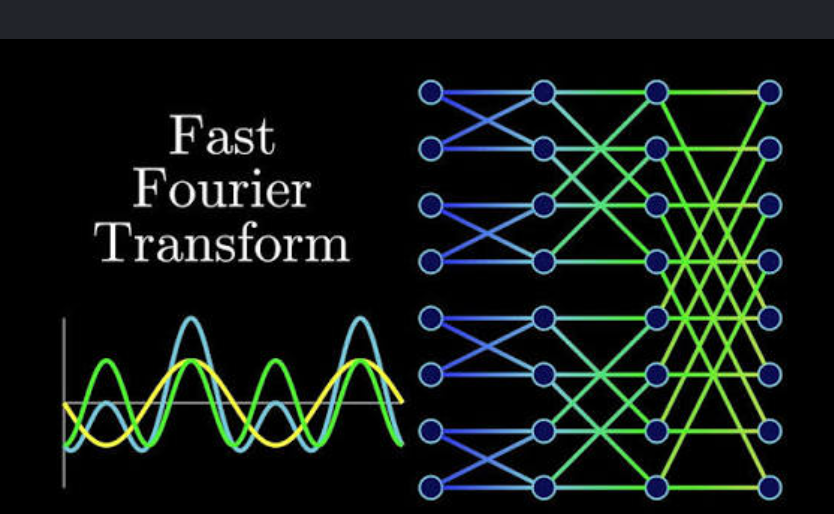 Fast Fourier Transform icon