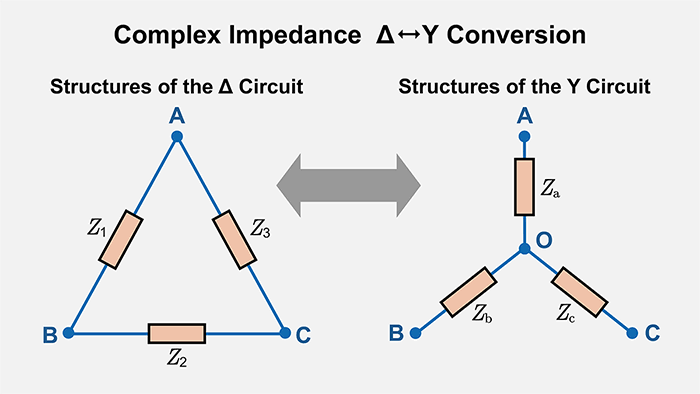 Source Transformation & Delta-Wye icon