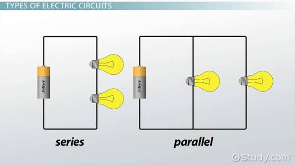 Circuit Elements & Fundamentals icon