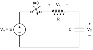 First-Order Circuits icon