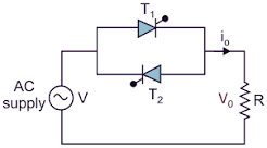 AC Voltage Controllers icon