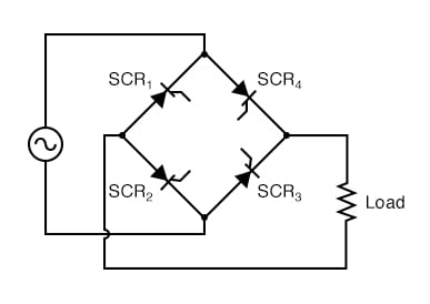 Controlled Rectifiers icon