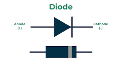 Power Semiconductor Devices icon