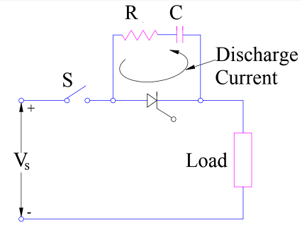 Snubber Circuits icon