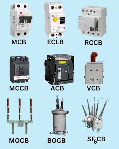 Circuit Breakers icon