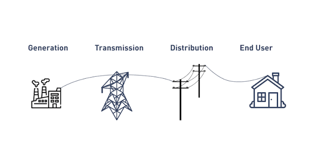 Economic Operation icon