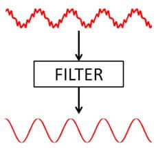 Filters icon