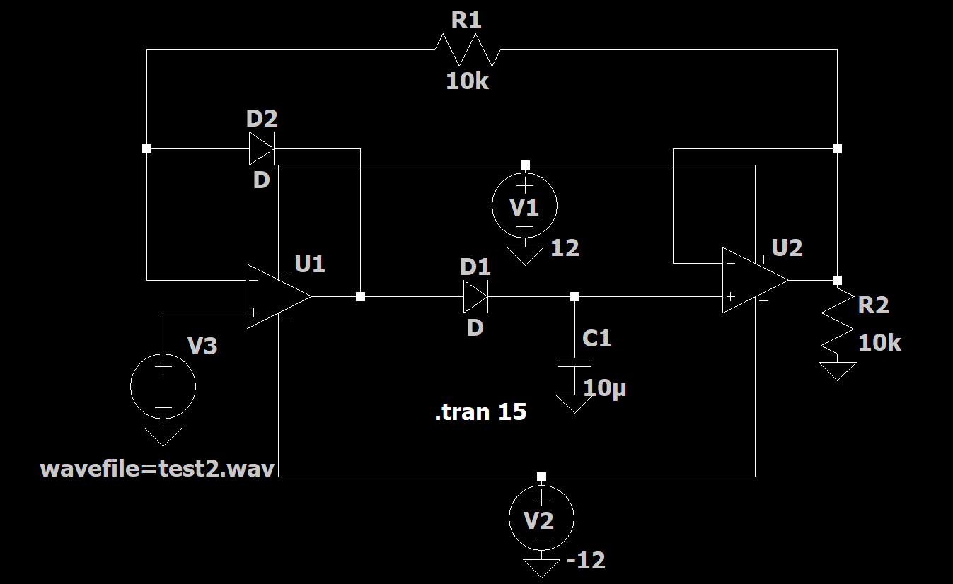 LTspice schematic of the precision peak detector with U1, U2, D1, D2, R1, R2, and C1