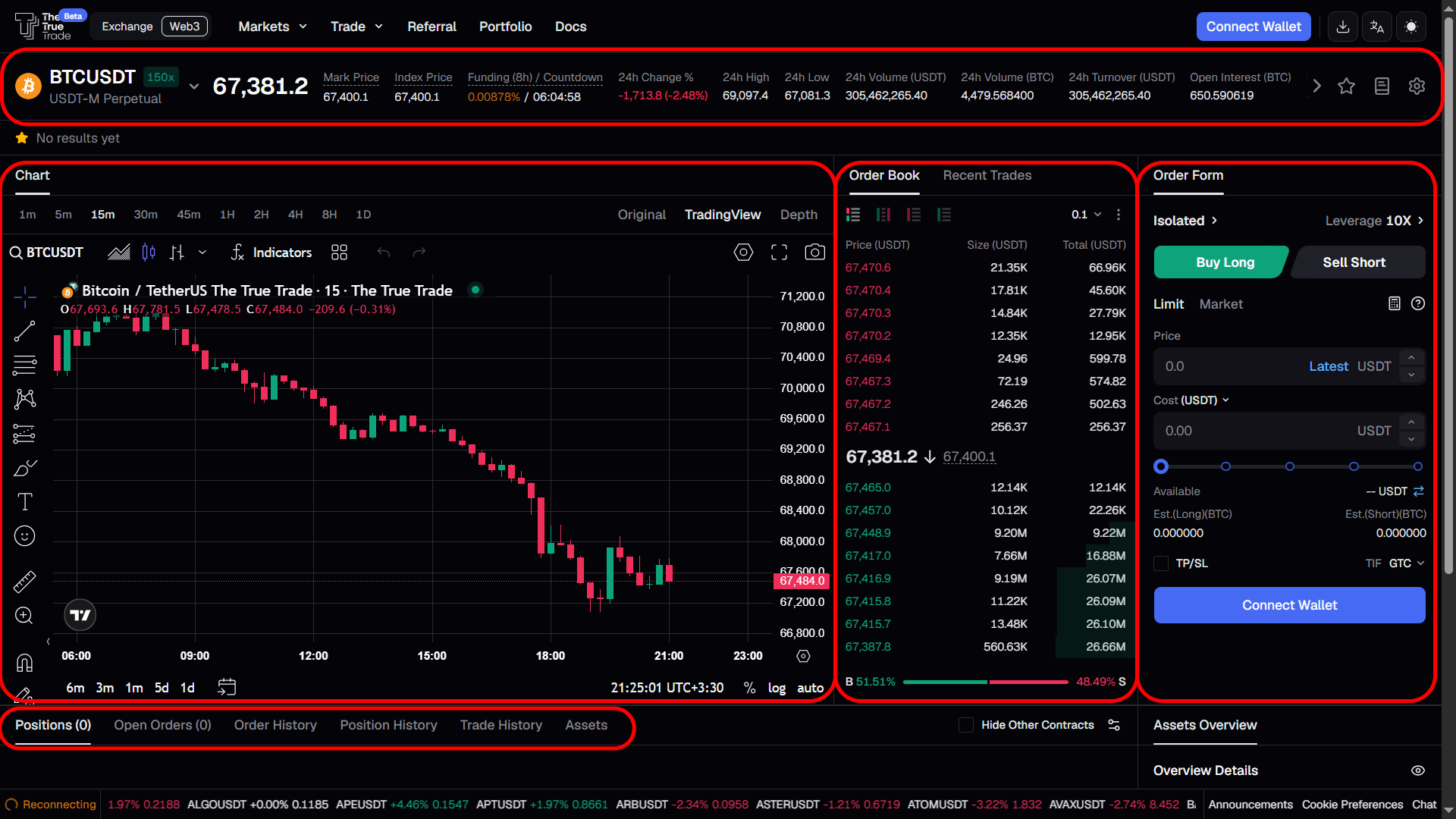 Advanced Trading interface