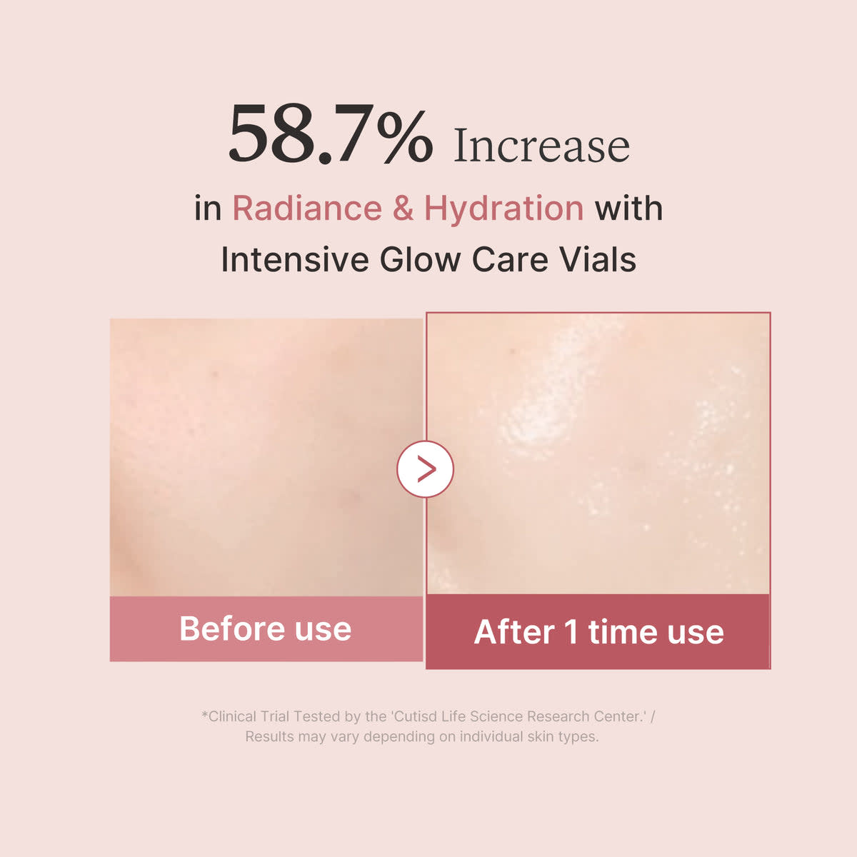 Одноденна сироватка PDRN Pink 3