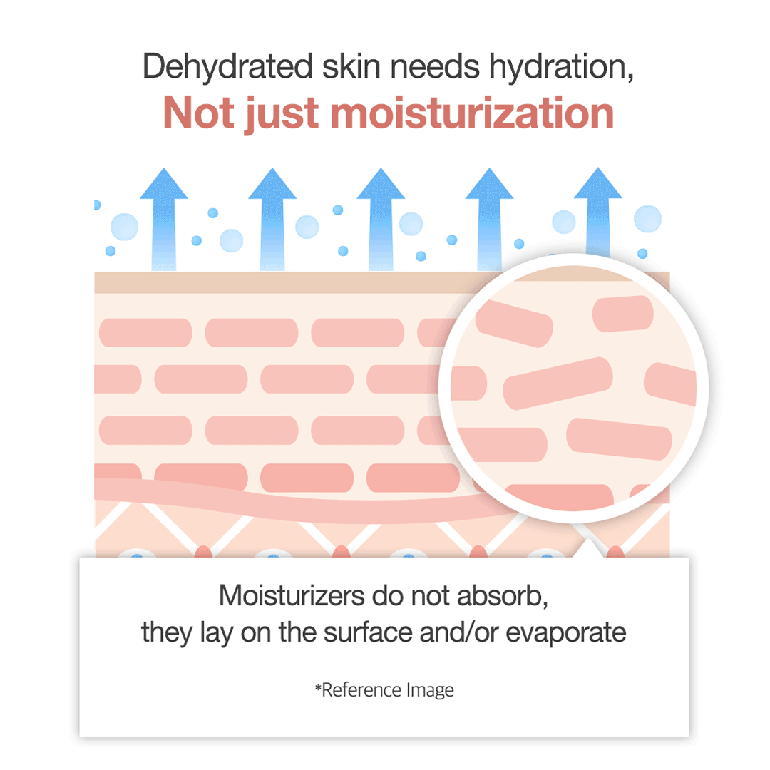 Потрійний колагеновий крем 3