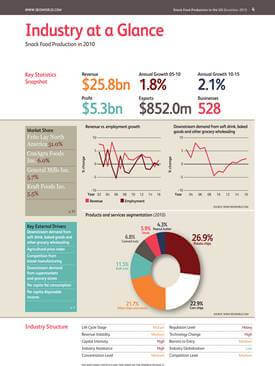 Market Research for Business Plans 1 image1