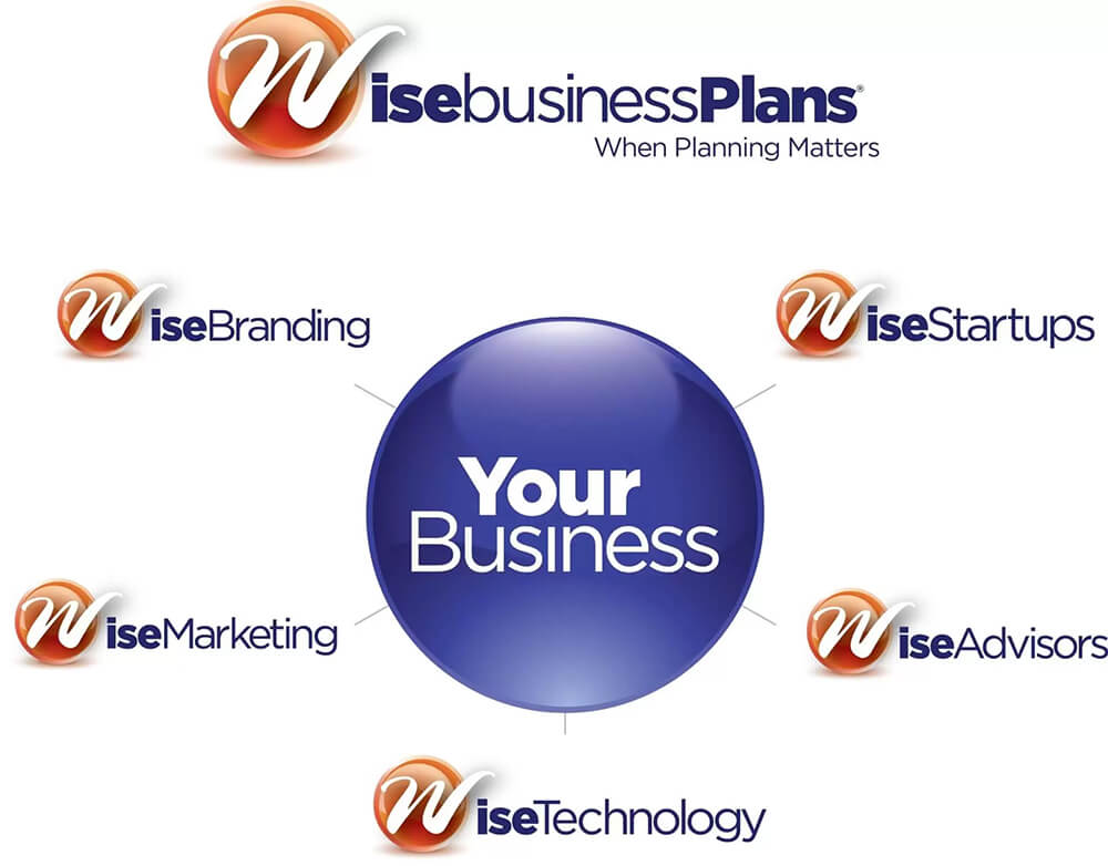 Wise Startups 1 4561
