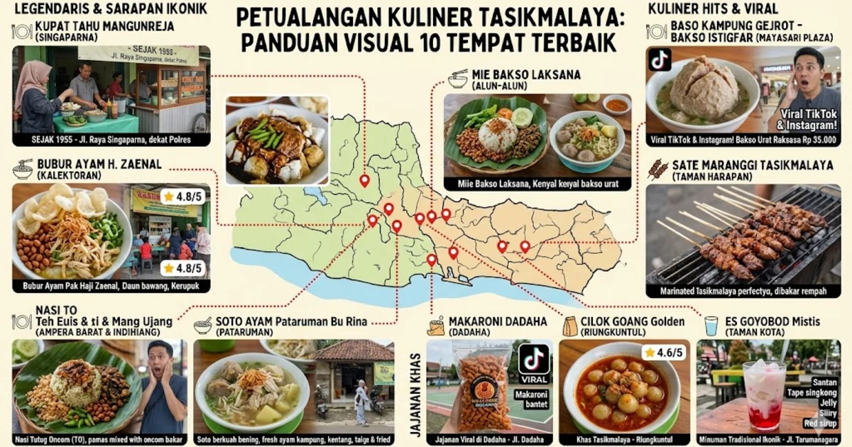 10 Kuliner Tasikmalaya Terenak yang Wajib Dicoba 2026
