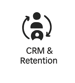 CRM & Retention