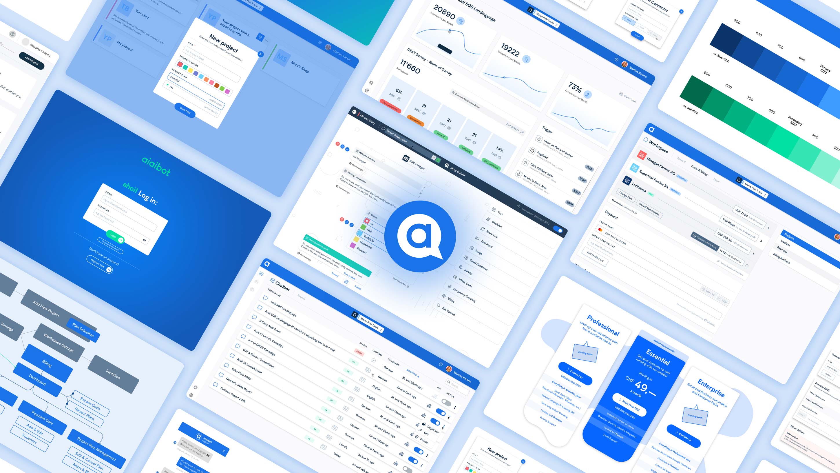 aiaibot screens