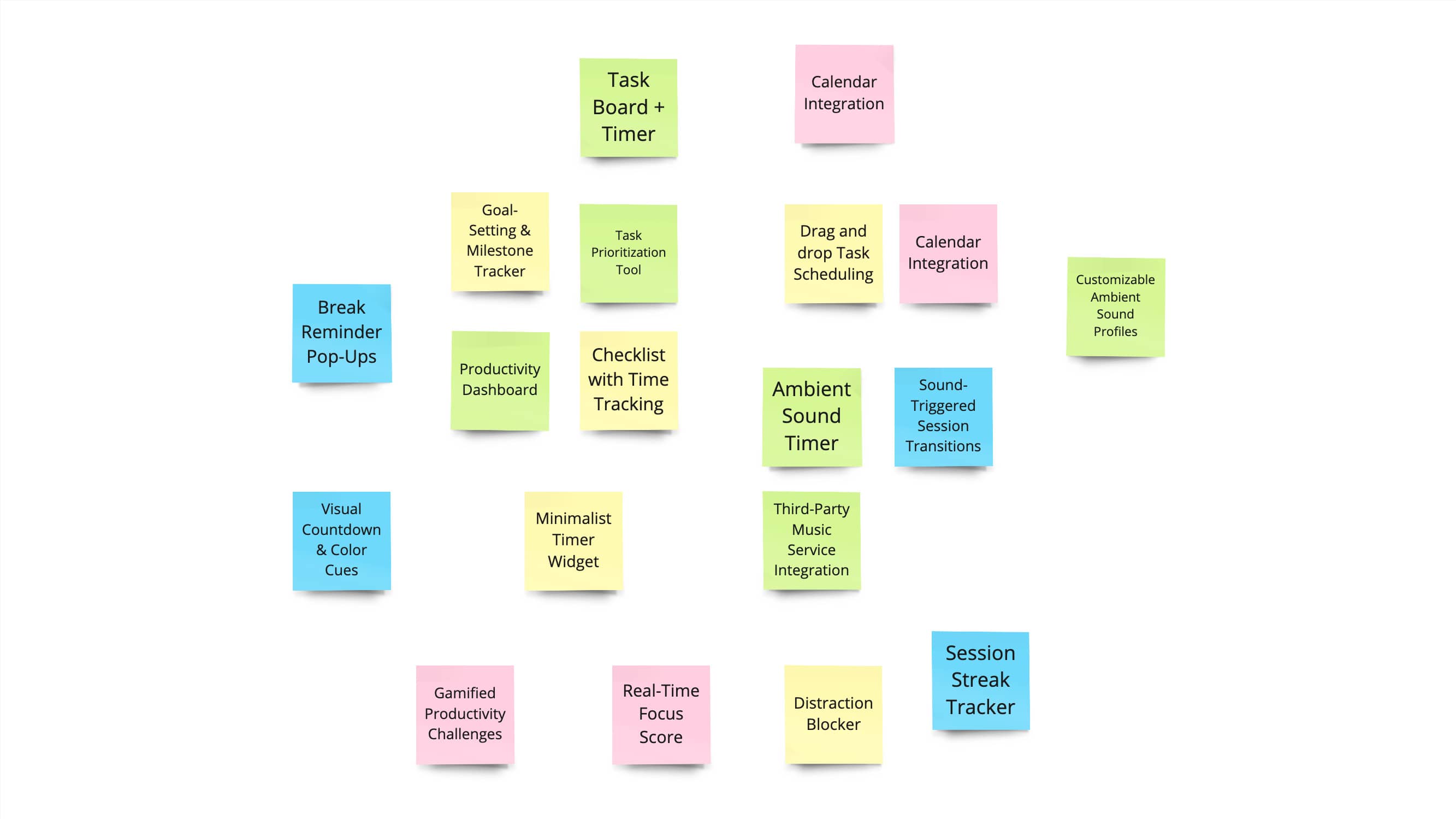Brainstorm Session
