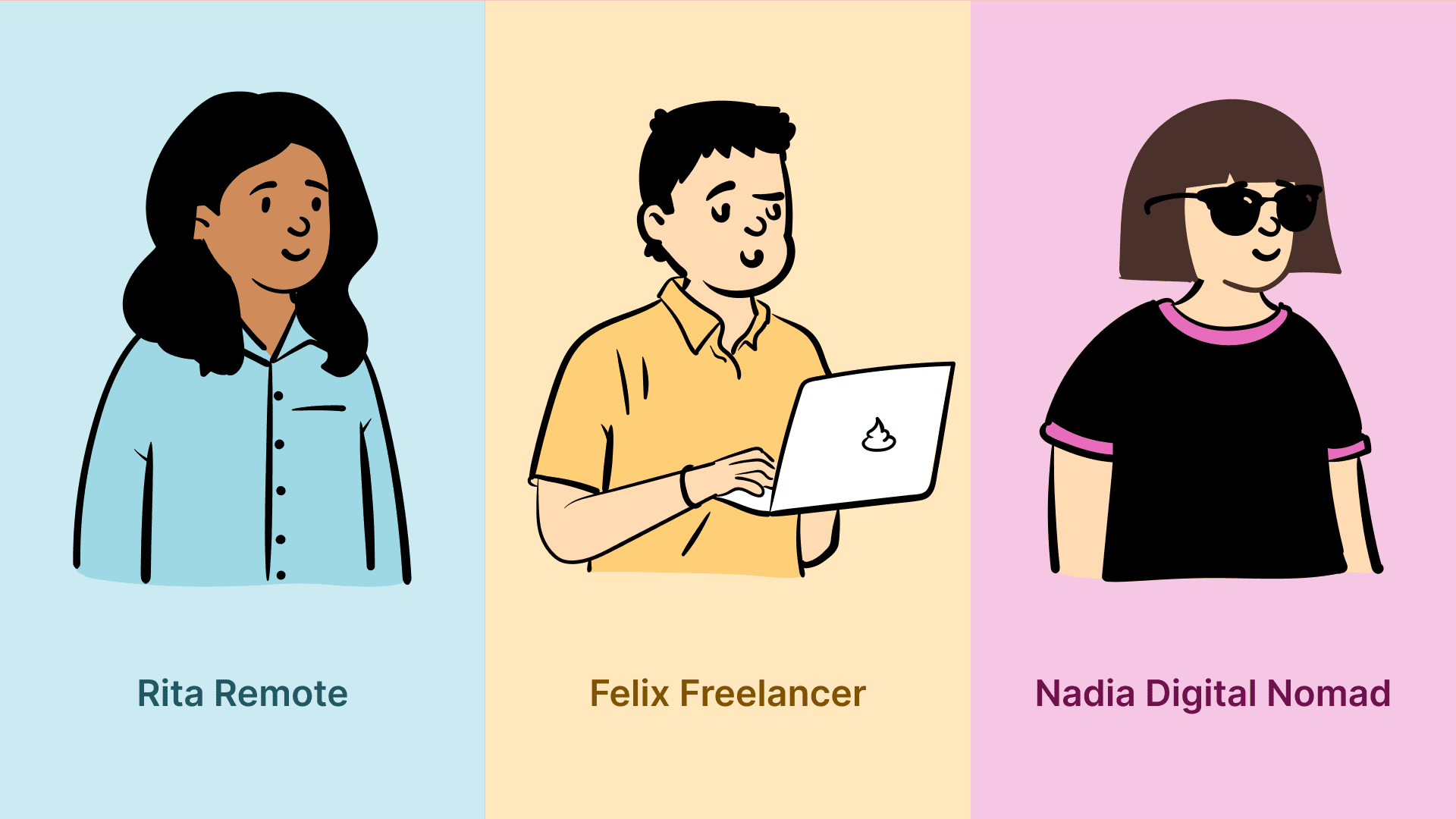 Personas