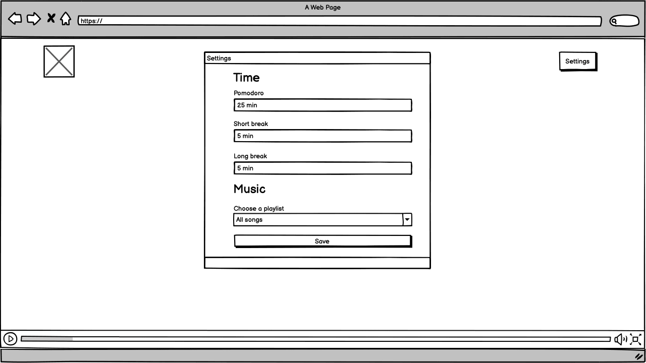 Wireframe