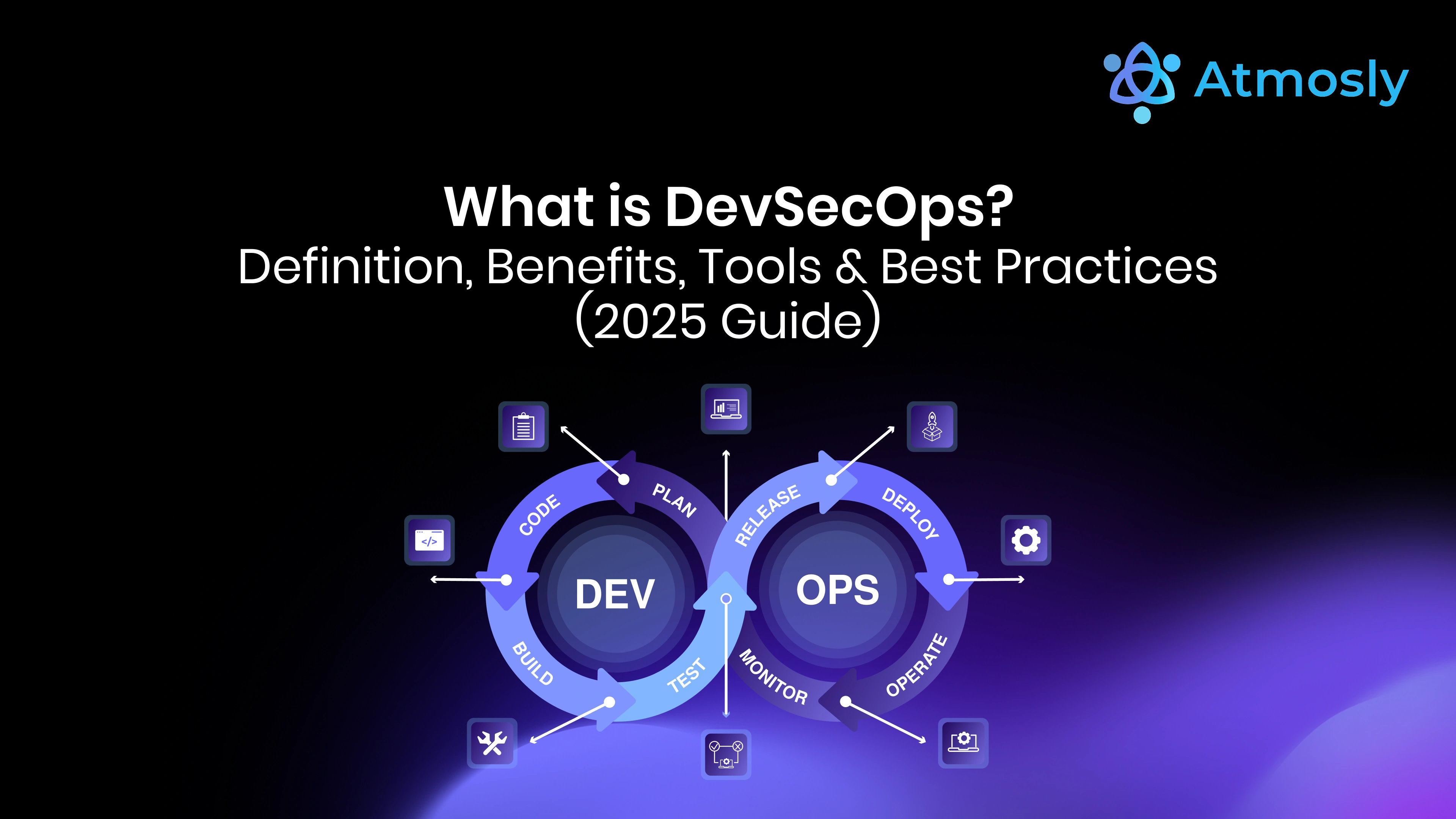 What is DevSecOps? Definition, Benefits, Tools & Best Practices (2025 Guide)