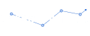 Jestset Traffic logo