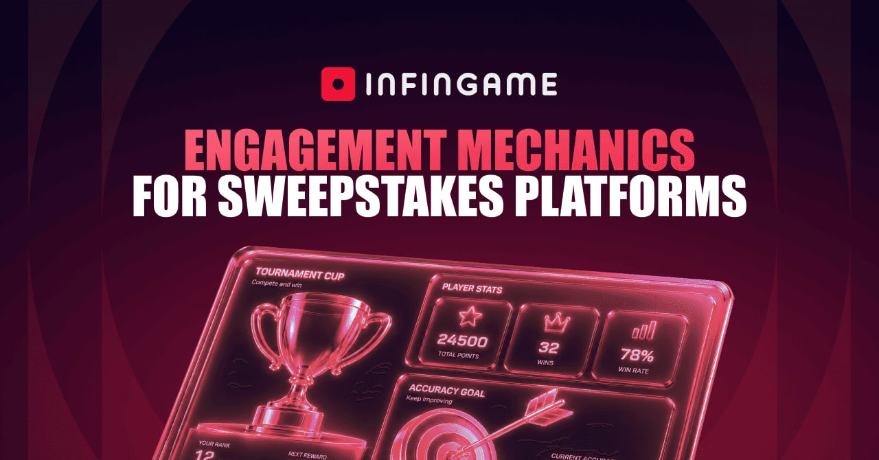 Infingame reveals the most effective engagement mechanics for sweepstakes platforms