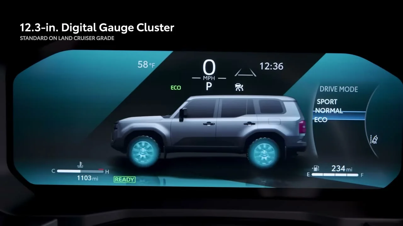 2027 Toyota Land Cruiser: Two Grades, One Legendary Name, From $57,880