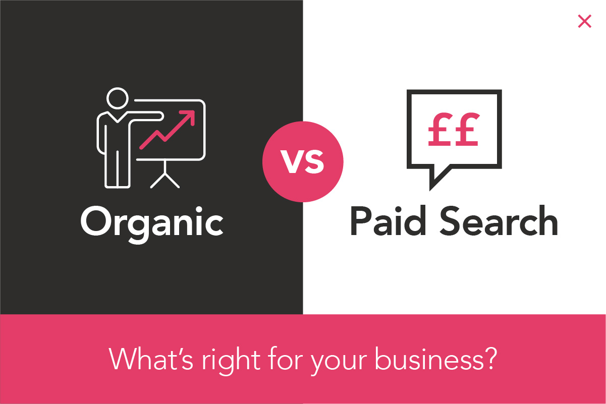 Organic-vs-Paid-Search Organic-vs-Paid-Search
