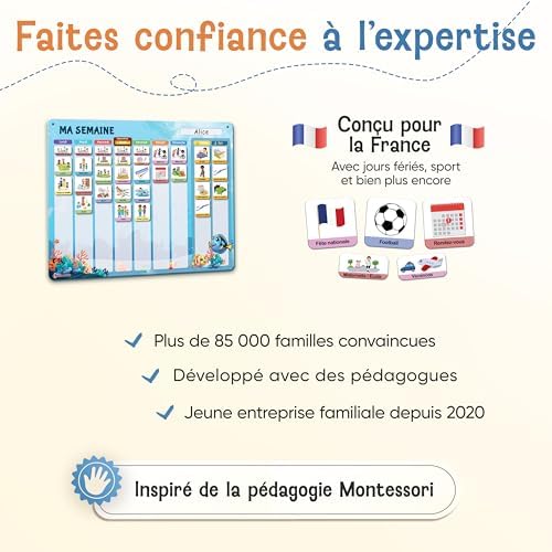 Vue 5 de Likarto En Tableau Enfant