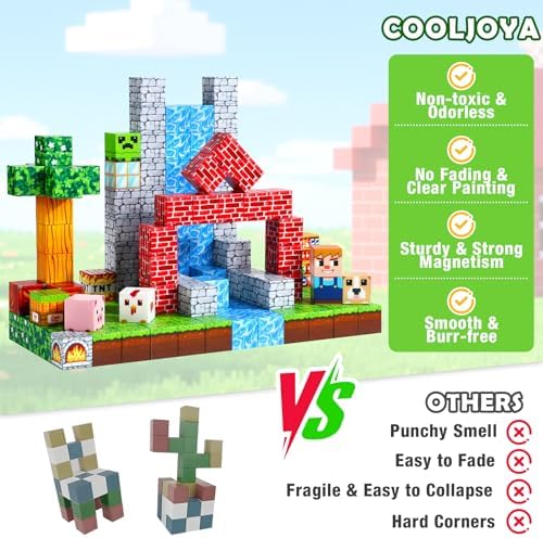 Vue 5 de Cooljoya Construction Magnetique Enfant