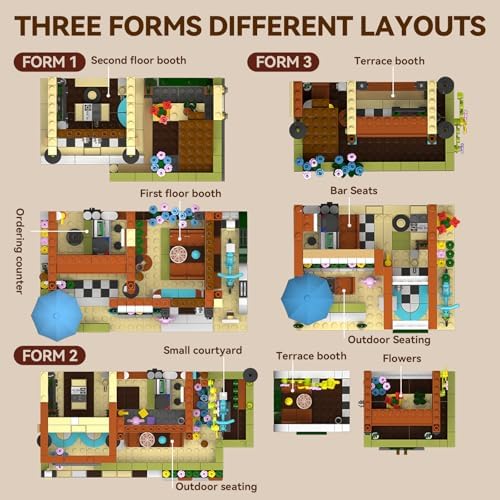 Vue 6 de Kit De Construction En