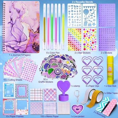 Vue 5 de Patifeed Kit Journal Pour