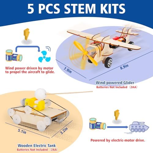 Vue 4 de En Kit Experiences Scientifiques