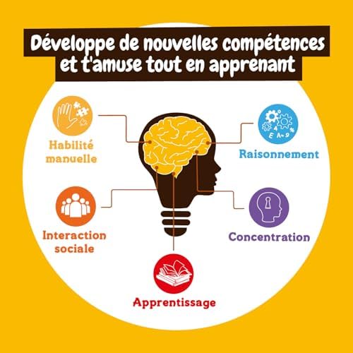 Vue 7 de Scienceyou Kit Fouille De