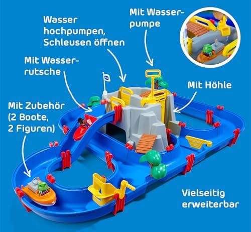 Vue 4 de Aquaplay Moutain Lake Circuit