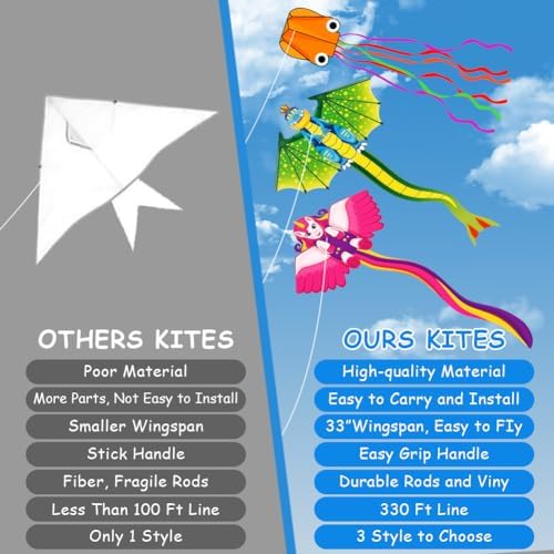 Vue 4 de Flintronic Cerfsvolants Grand Cerf