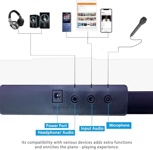 Vue 5 de Funtaki Piano Clavier