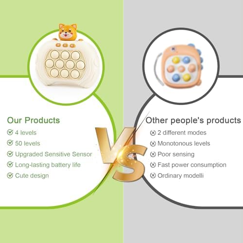 Vue 6 de Jeu De Popit Electroniquemxtimwan