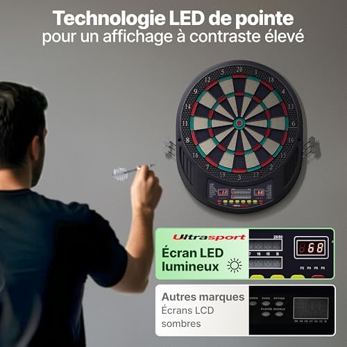 Vue 6 de Ultrasport Cible De Flechettes