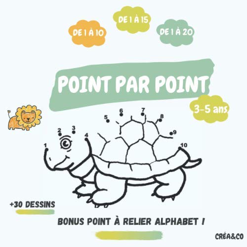 Points Par Points Ans