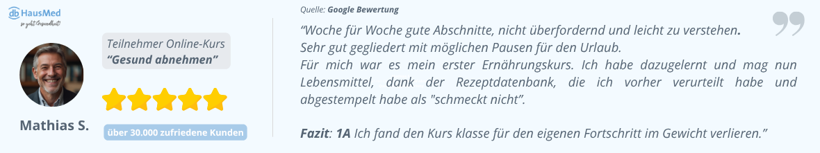 Online-Kurs Gesund Abnehmen Online-Kurs Gesund Abnehmen