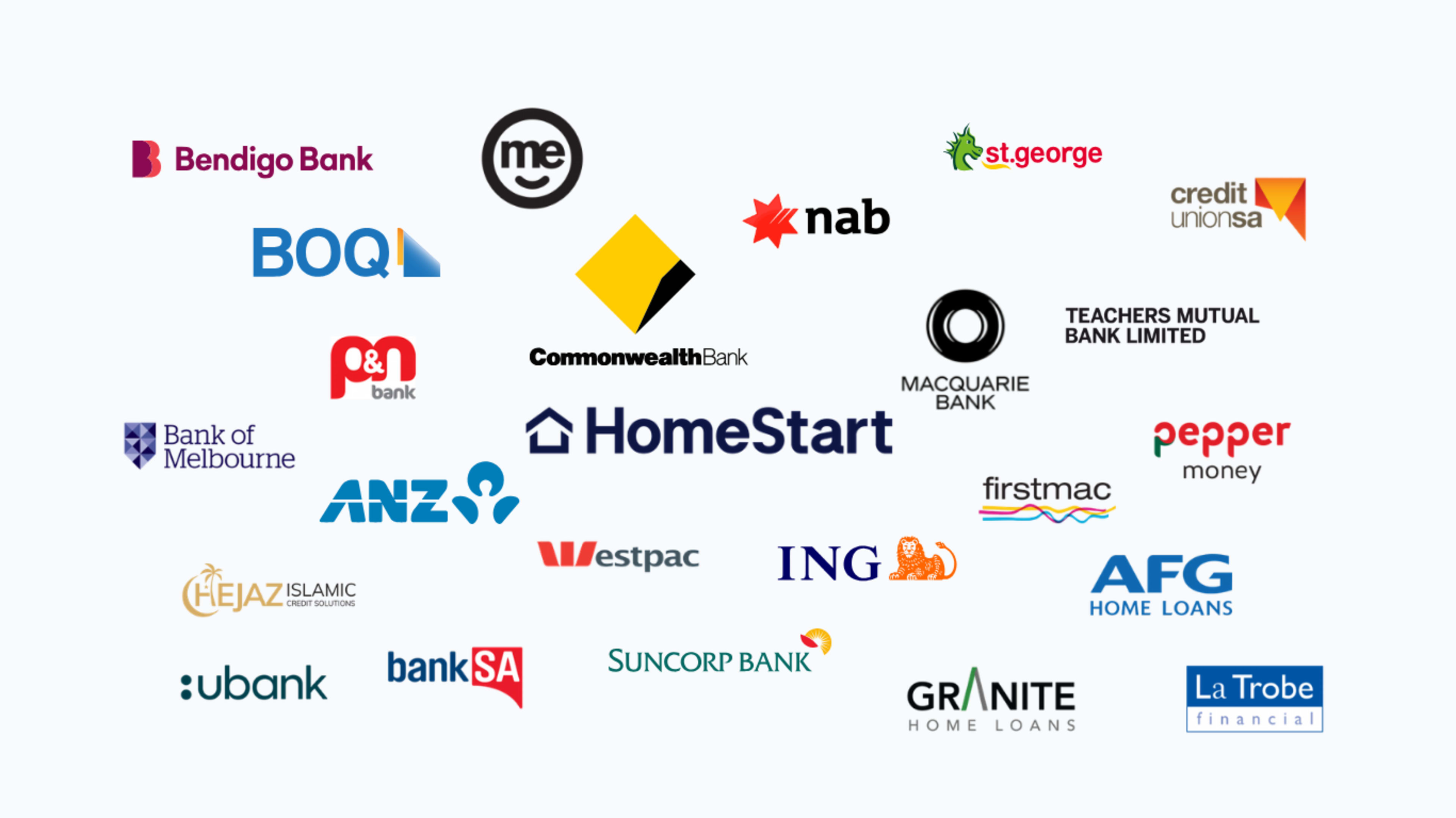 The Advantage of a Broader Panel