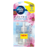 AMBI PUR Plugs RF Wkład do odświeżacza powietrza 20 ml