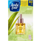 Elektryczny odświeżacz powietrza wkład   Zielona herbata AMBI PUR 1.000szt