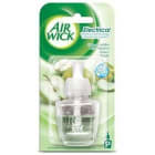 Wkład do odświeżacza elektrycznego  Zielone Jabłko i Lilia Wodna AIR WICK 19ml