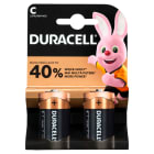 Baterie alkaliczne – Duracell. Urządzenia będą zasilone w każdym miejscu.