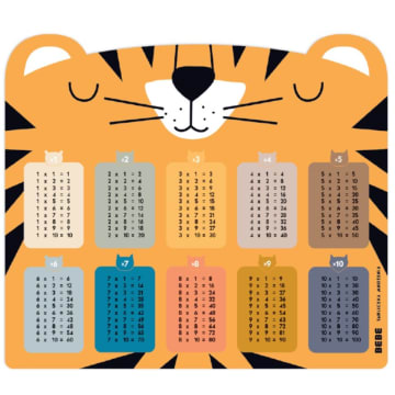 Tabliczka mnożenia 24cm x 21cm