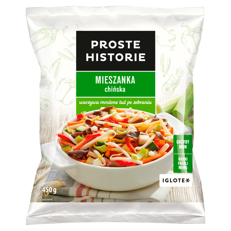 PROSTE HISTORIE Mieszanka chińska