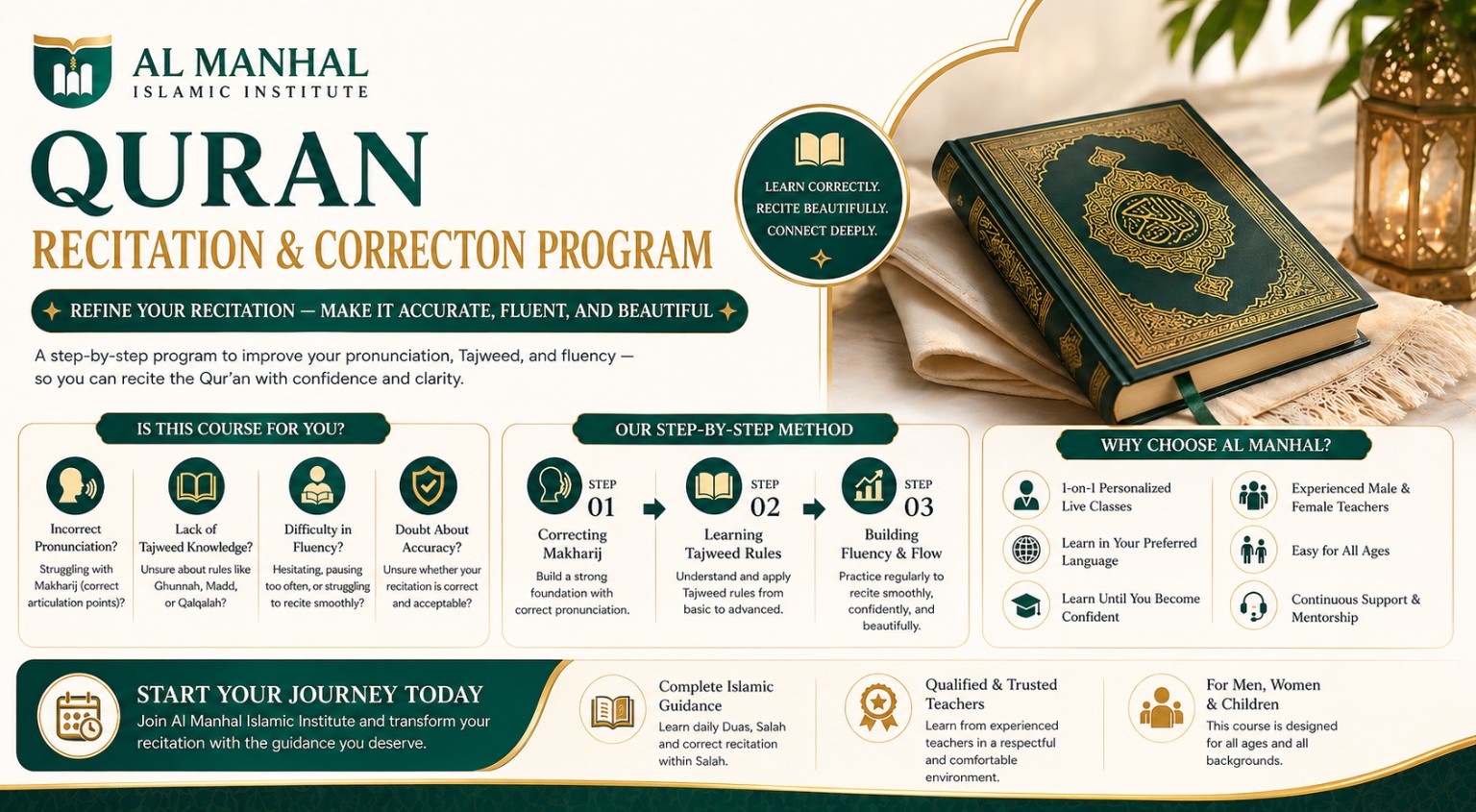 Quran Recitation & Correction Program