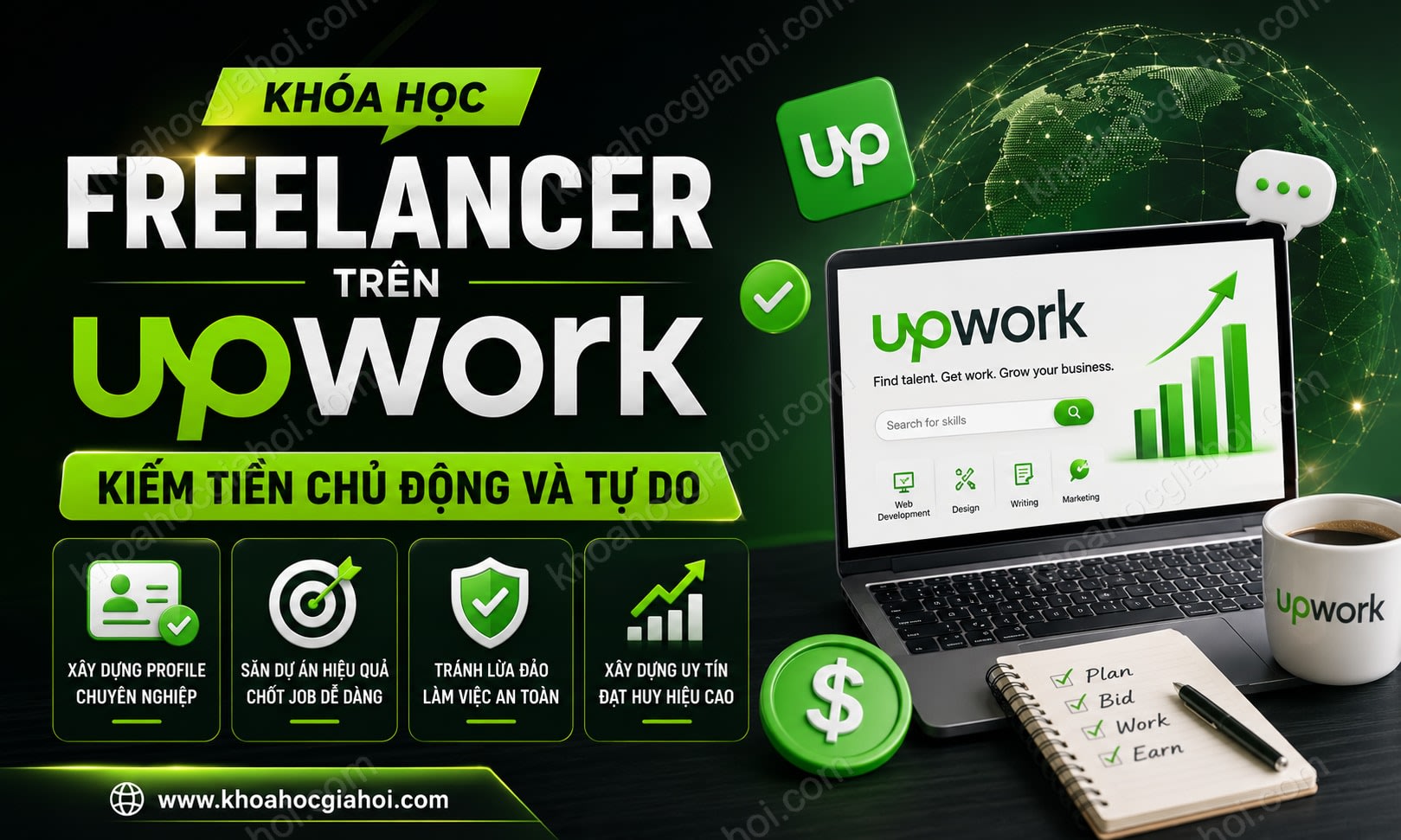 Khóa Học Freelancer Trên Upwork – Kiếm Tiền Chủ Động Và Tự Do